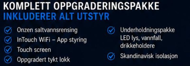 Oppgrader fra Basic til Premium (alle oppgraderinger samlet)